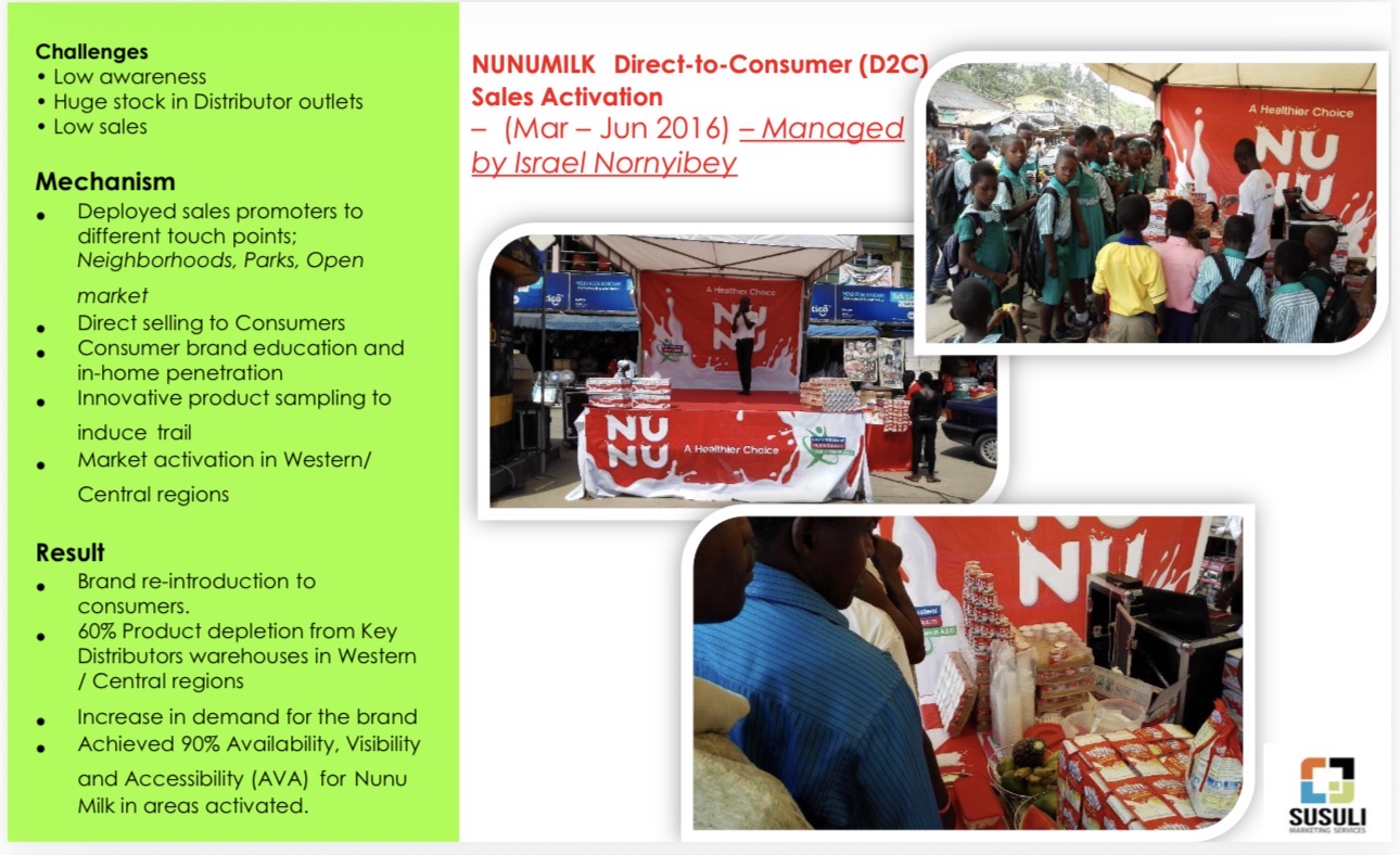 Unilever CSR Initiative